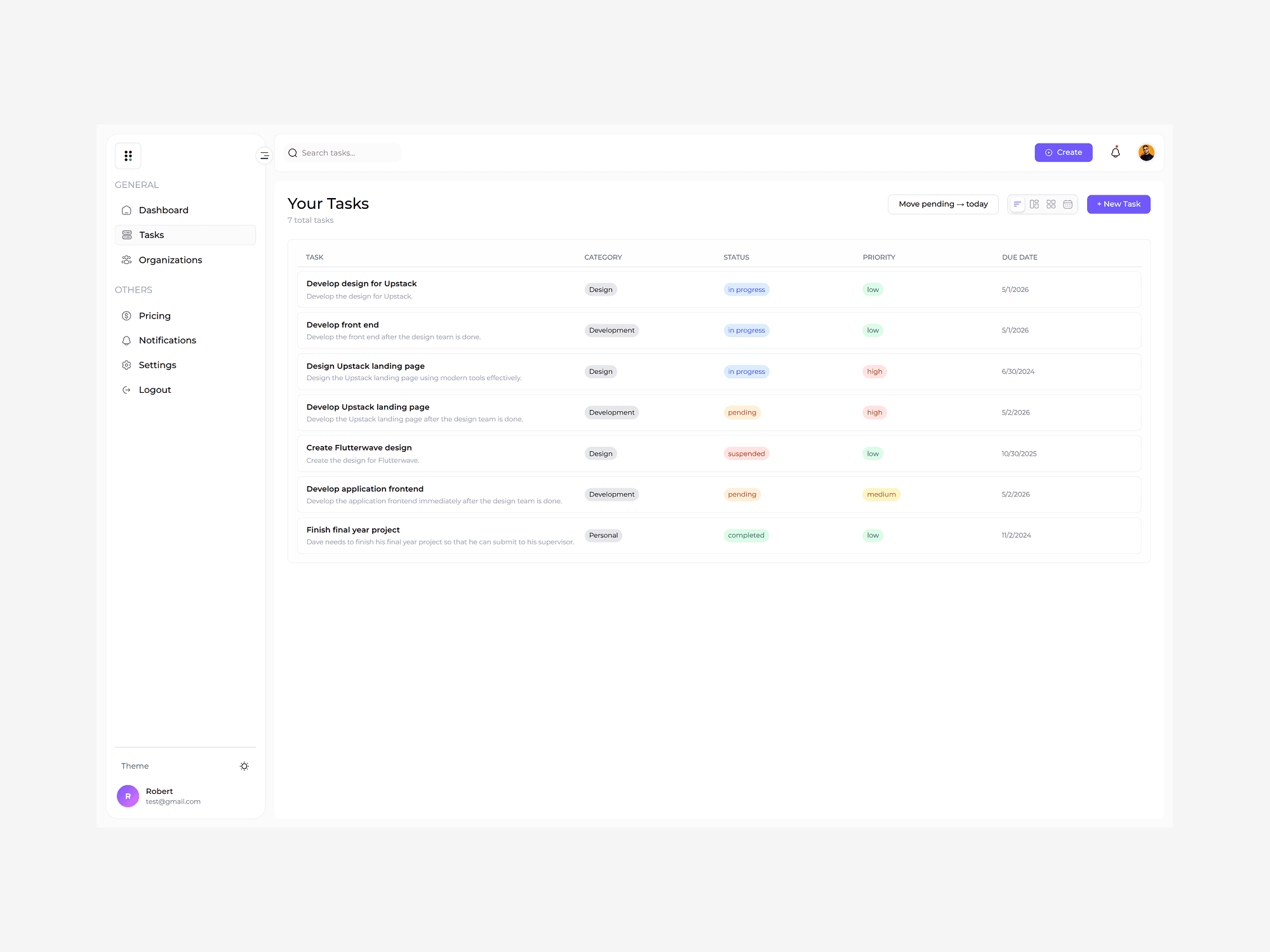 FlashTasks